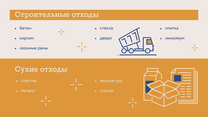 Типы отходов горизонталь 04