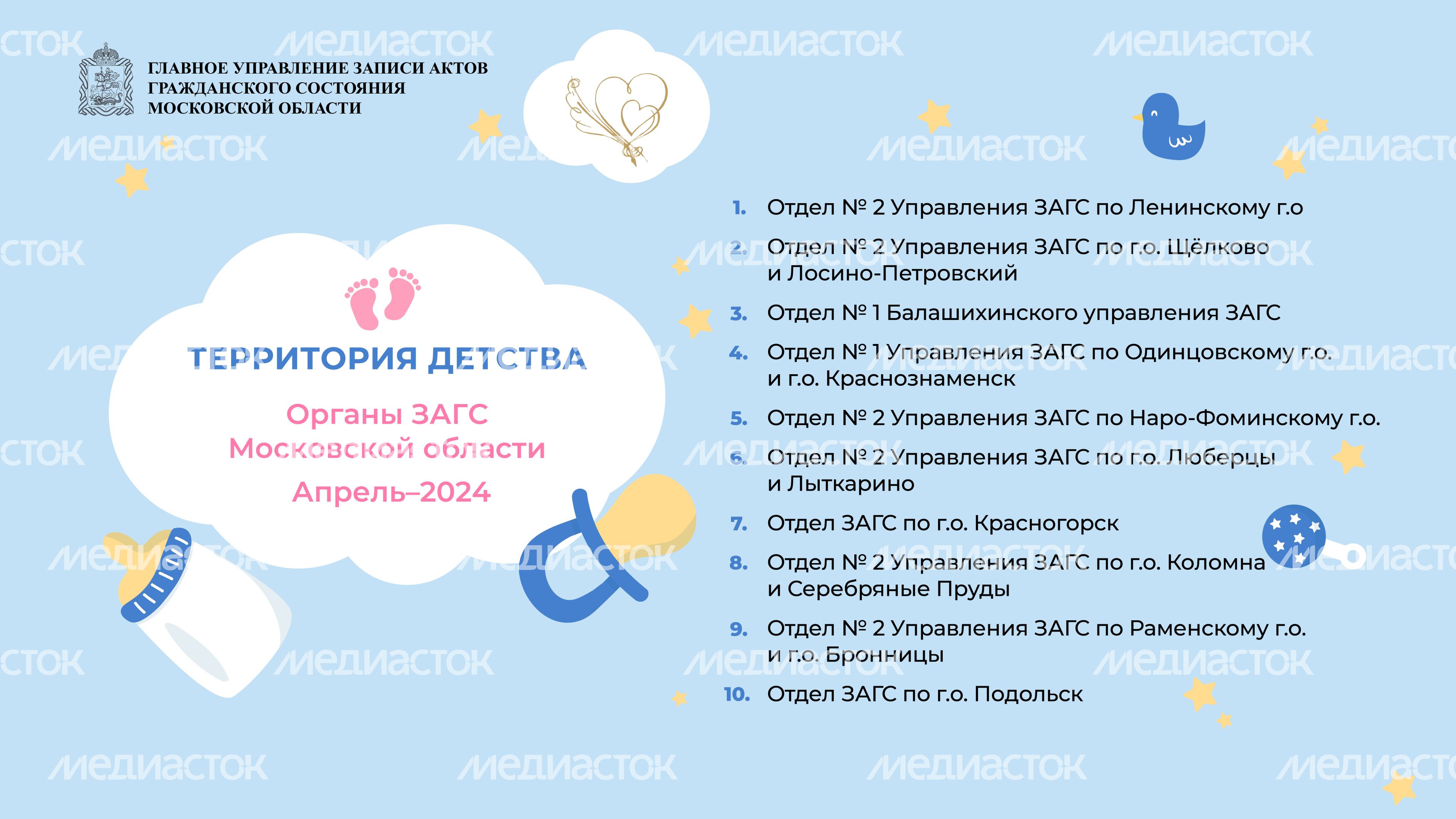 Территория детства апрель горизонт