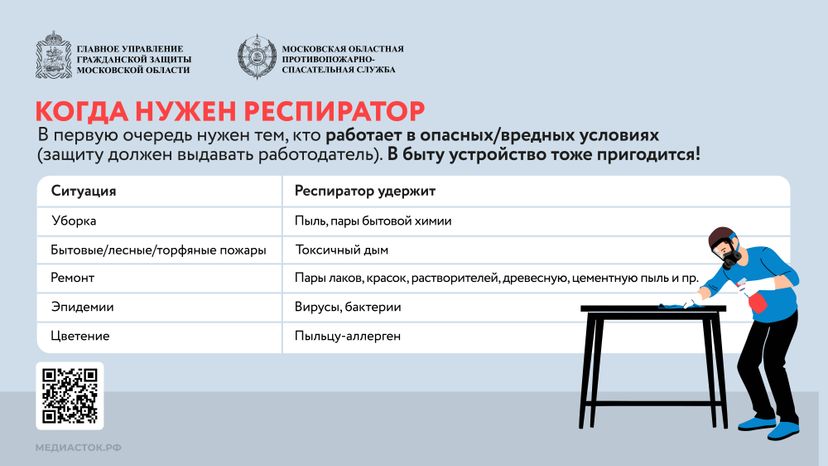 респиратор горизонталь 02