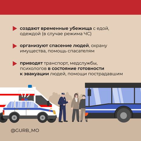 Уровни террористической опасности