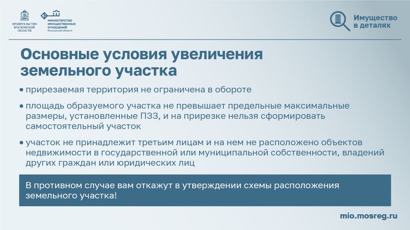 Горизонталь_Увеличение земельного участка с помощью прирезки_04-100.jpg