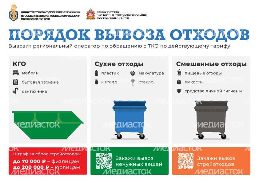 Порядок-вывоза-крупногабаритных-отходов-01 Порядок-вывоза-крупногабаритных-отходов-01