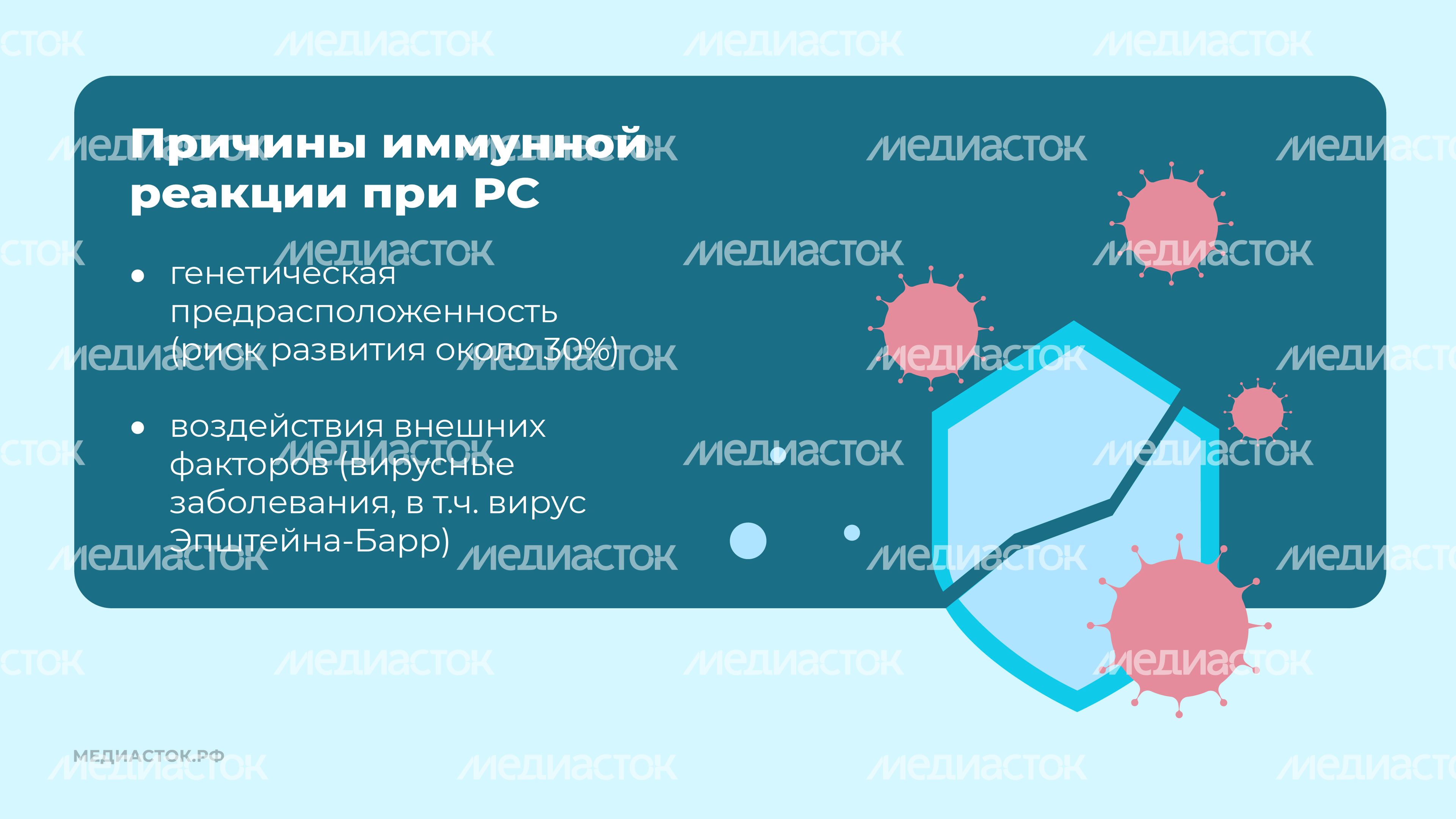 Рассеянный склероз горизонтальь 04 Рассеянный склероз горизонтальь 04