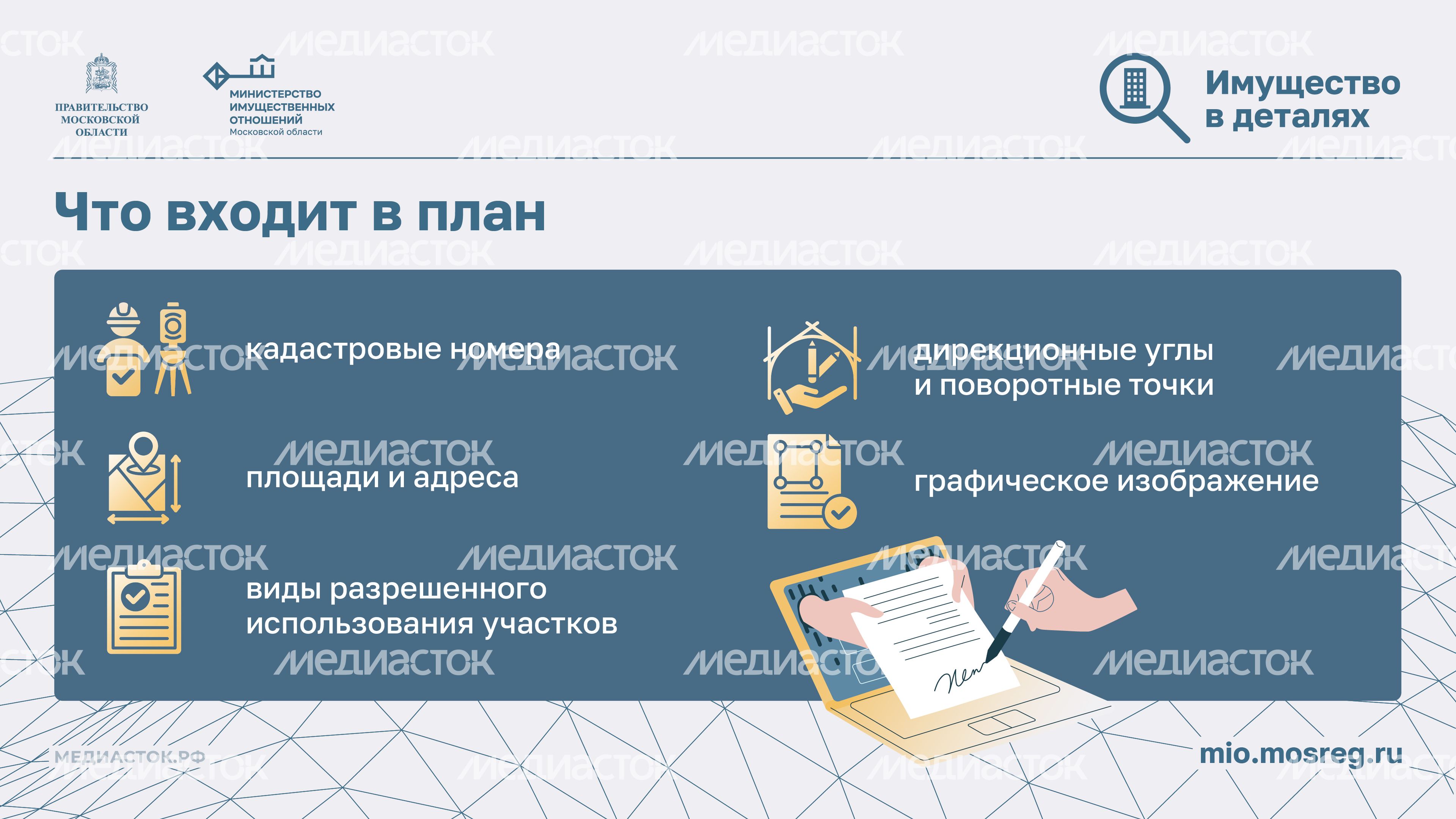 Что такое кадастровый план Горизонталь 04 Что такое кадастровый план Горизонталь 04