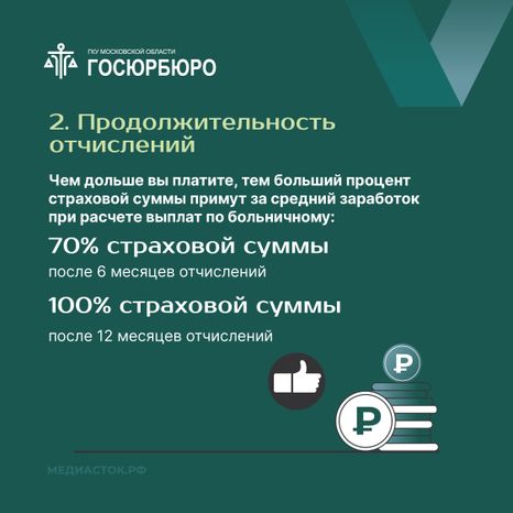 Оплата больничных самозанятым Квадрат 05