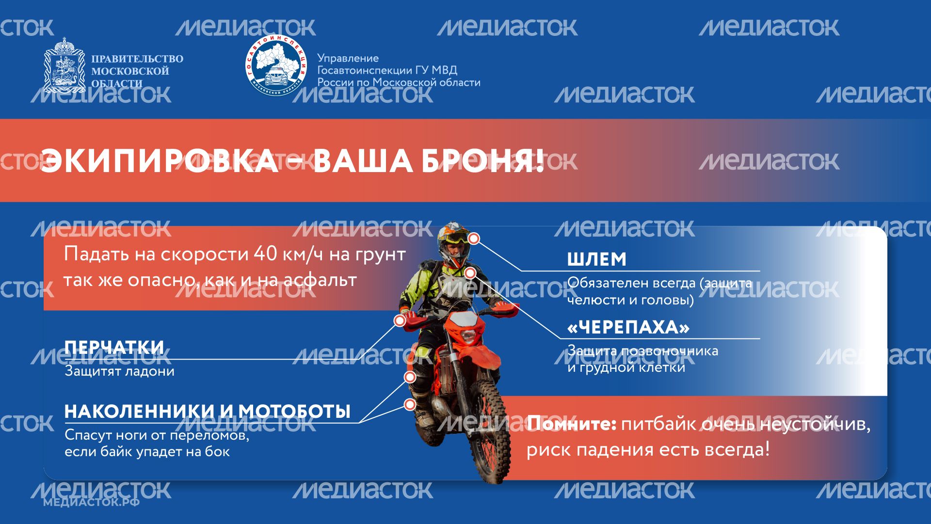 Что такое питбайк горизонталь 07 Что такое питбайк горизонталь 07
