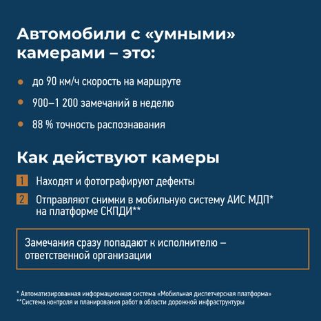 Умные камеры