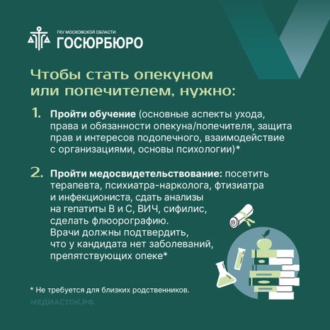Как оформить опеку или попечительство квадрат 05