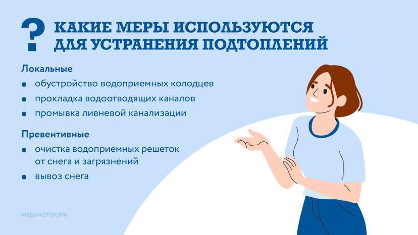 Как устраняют подтопления горизонталь 07