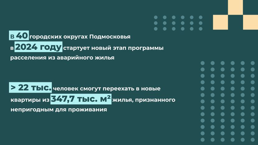 Переселение Ликино-Дулево