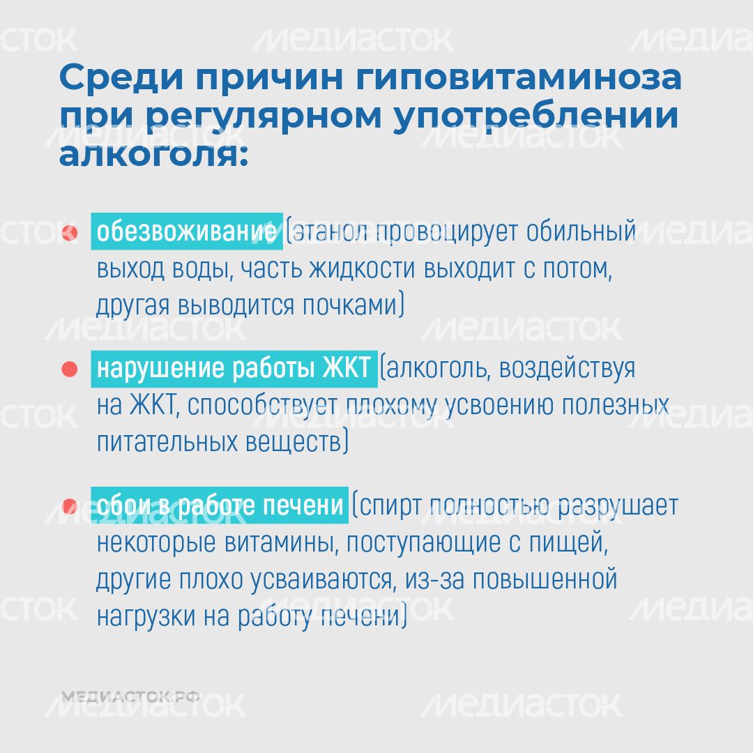 Витамины и алкоголь квадрат 04 Витамины и алкоголь квадрат 04