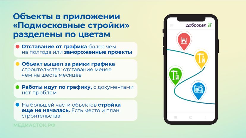 Подмосковные стройки горизонталь 03