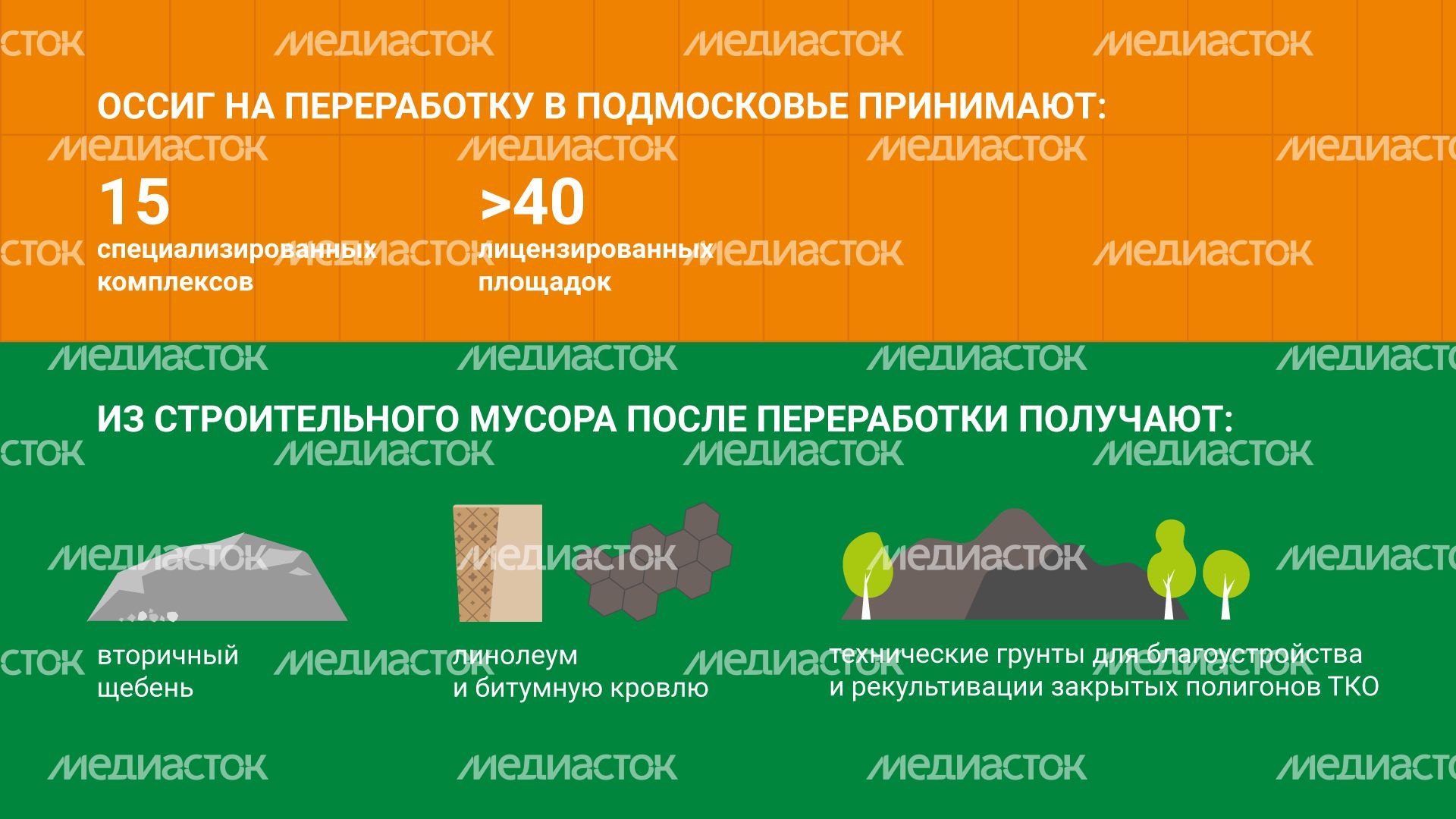 Правила утилизации строительных отходов горизонталь (6).png