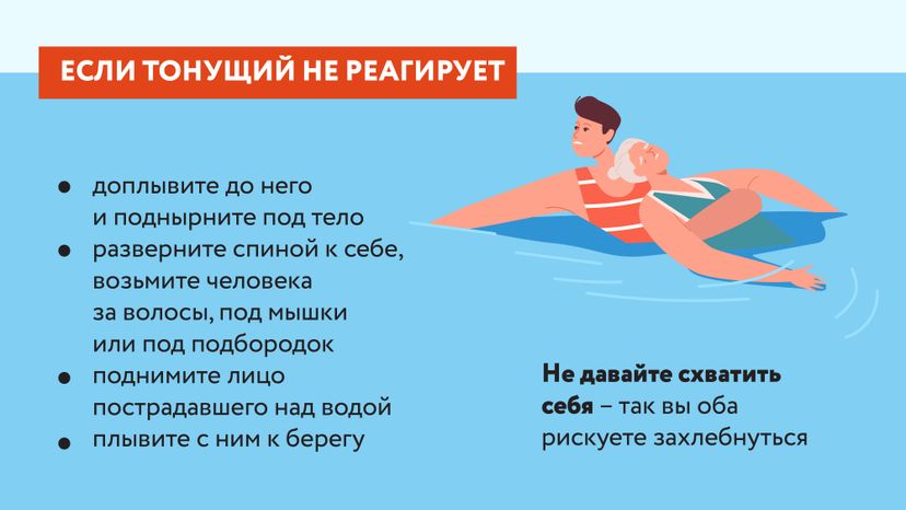 ЧП на пляже