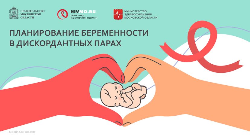 Горизонталь 09 Планирование беременности в дискордантых парах