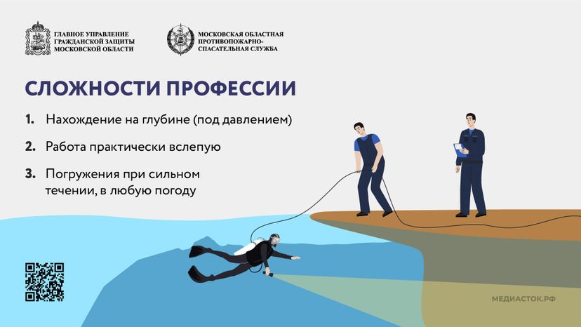 Спасатель-водолаз горизонталь 02