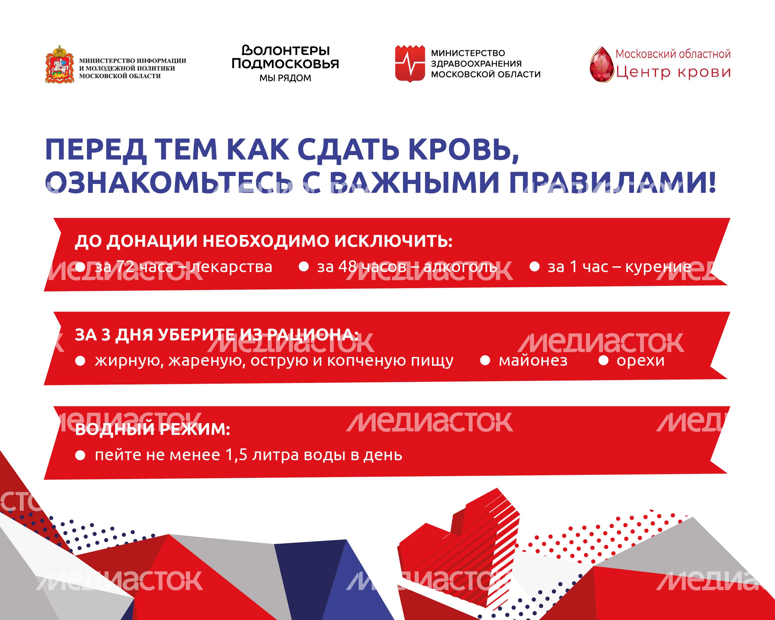 Волонтеры подмосковья_04 Волонтеры подмосковья_04