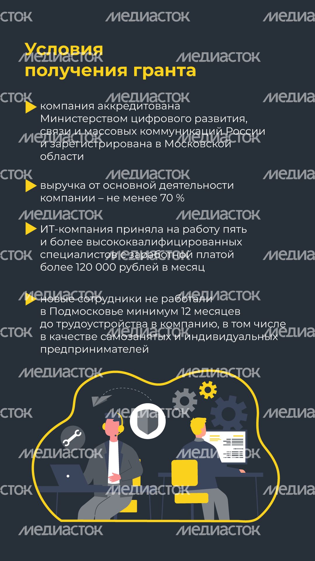 Гранты из бюджета для ИТ компаний вертикаль (2).png