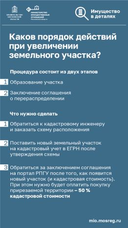 Вертикаль_Увеличение земельного участка с помощью прирезки_05-100.jpg