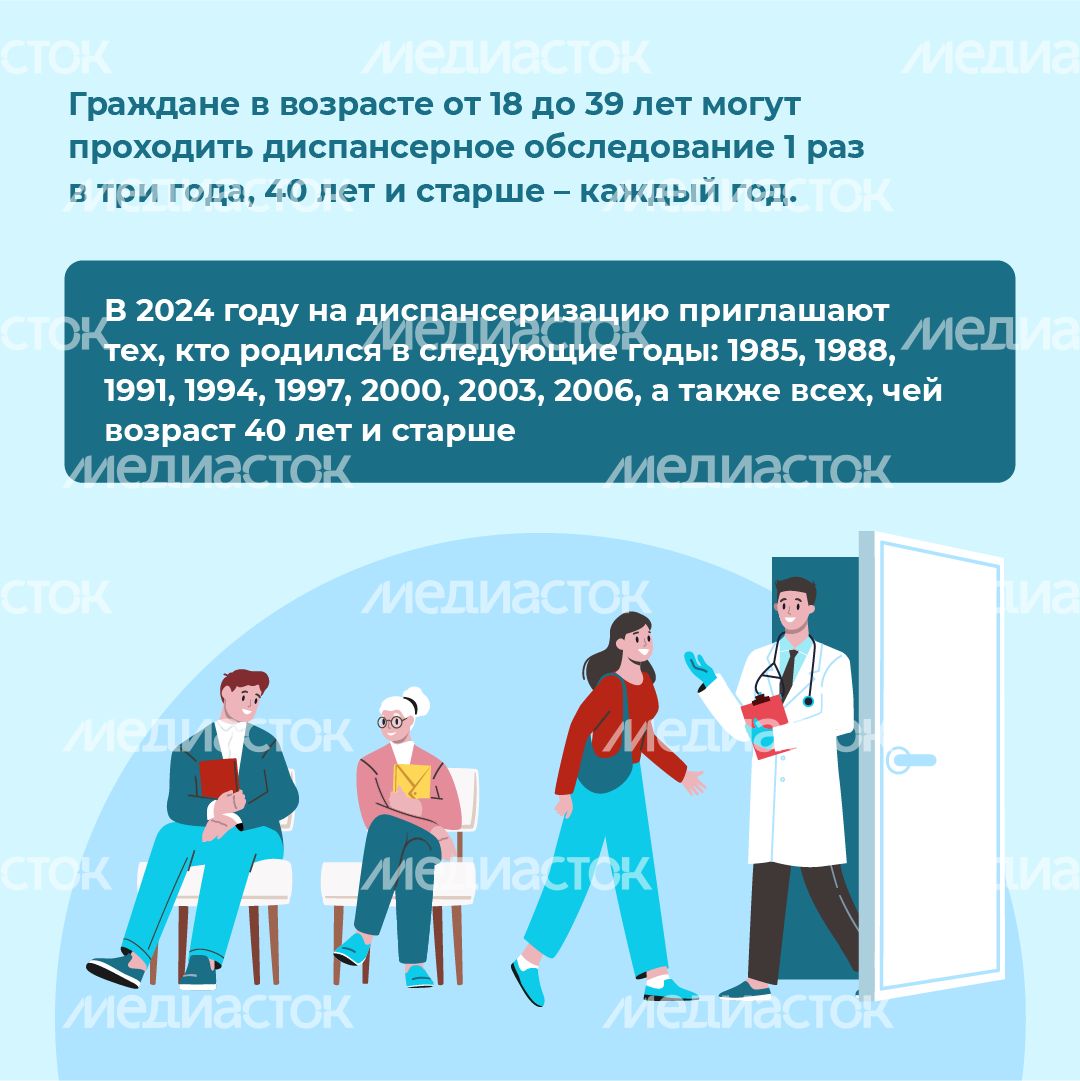 Диспансеризация 2024 - квадрат-03 Диспансеризация 2024 - квадрат-03