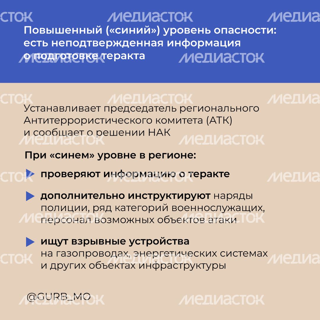 Уровни террористической опасности квадрат (3).png