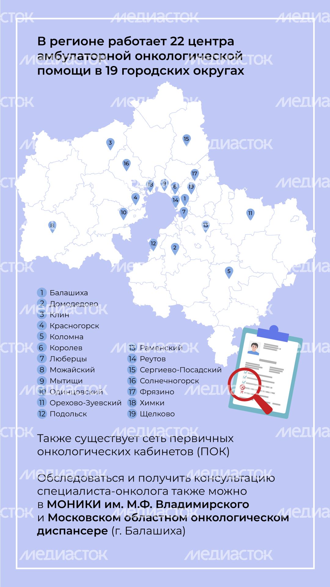 Онкоскрининг вертикаль (4).png