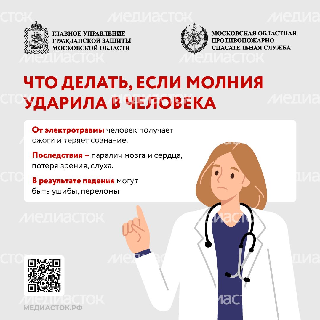 Как уберечься от молнии квадрат 13 Как уберечься от молнии квадрат 13