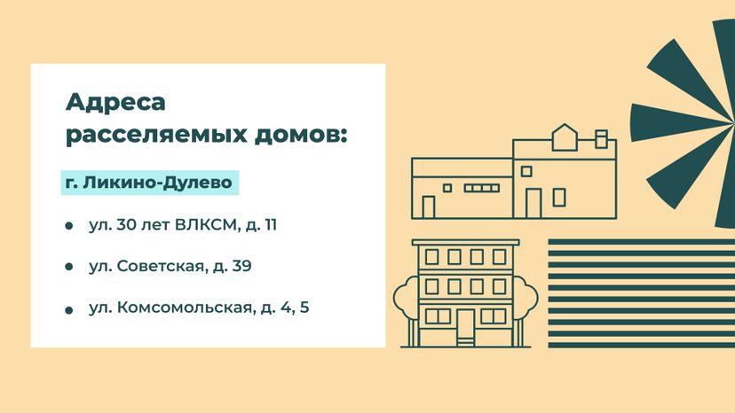 Переселение Ликино-Дулево