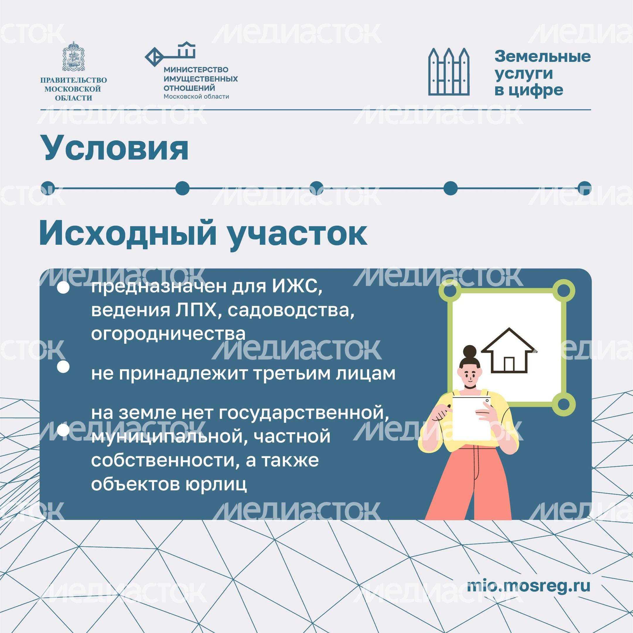 Как увеличить участок с помощью прирезки квадрат 04