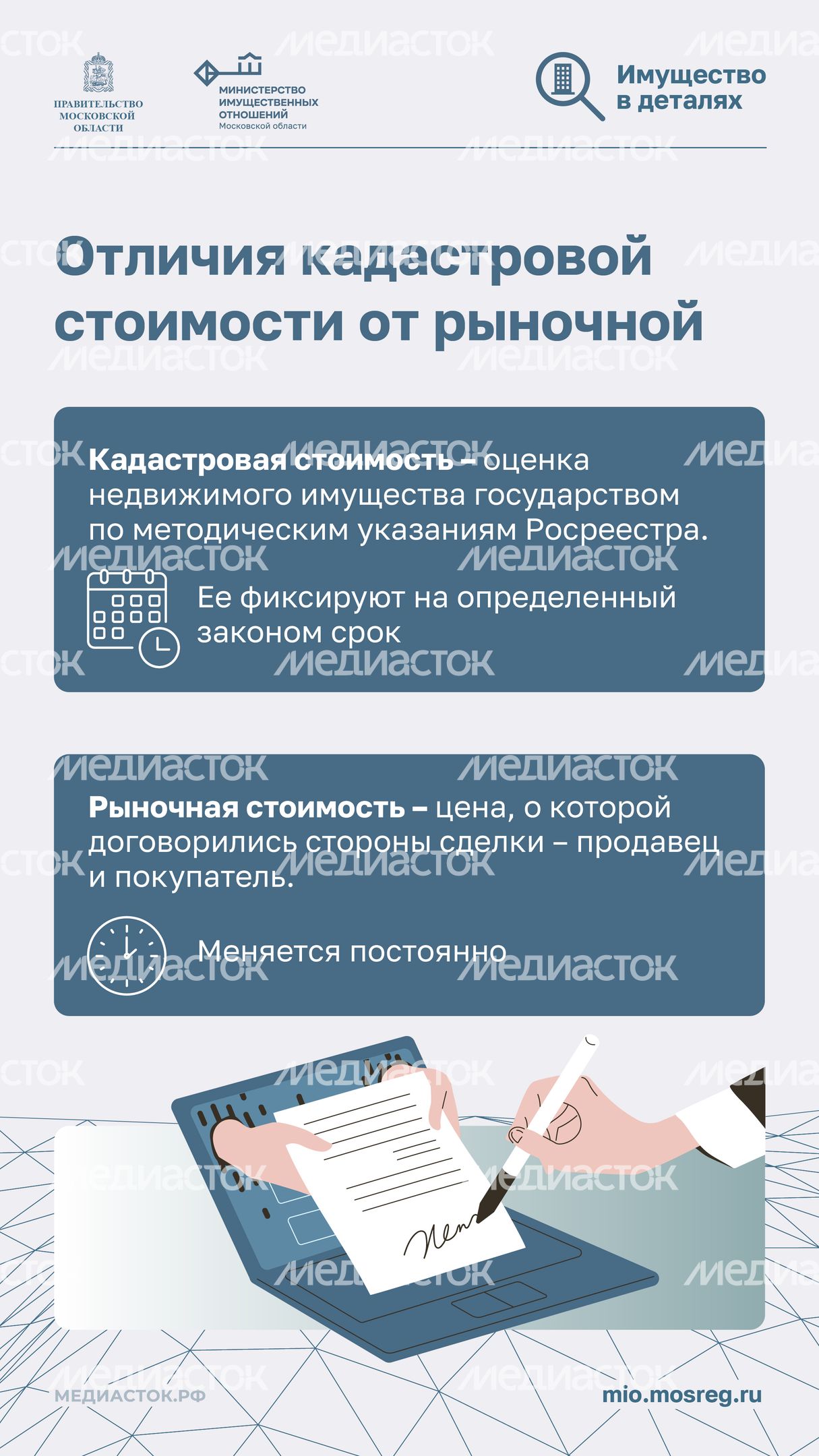 Кадастровая стоимость недвижимости Вертикаль 02 Кадастровая стоимость недвижимости Вертикаль 02