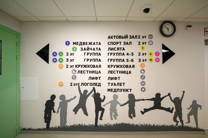 Навигация в коридоре нового детского сада «Аистенок» в ЖК «Новое Медведково» в Мытищах