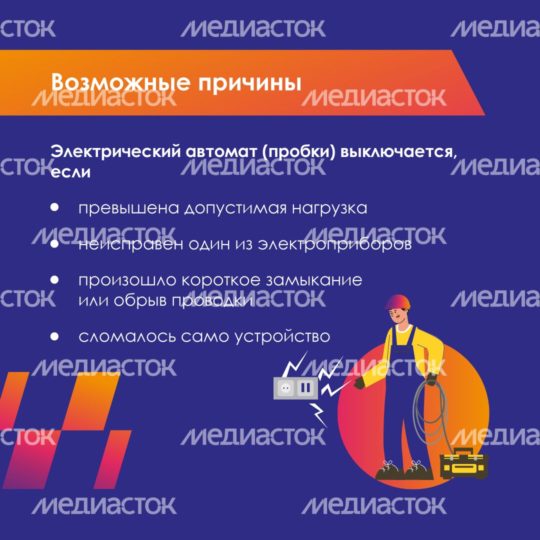 Что-делать-если-нет-света-квадрат-02 Что-делать-если-нет-света-квадрат-02