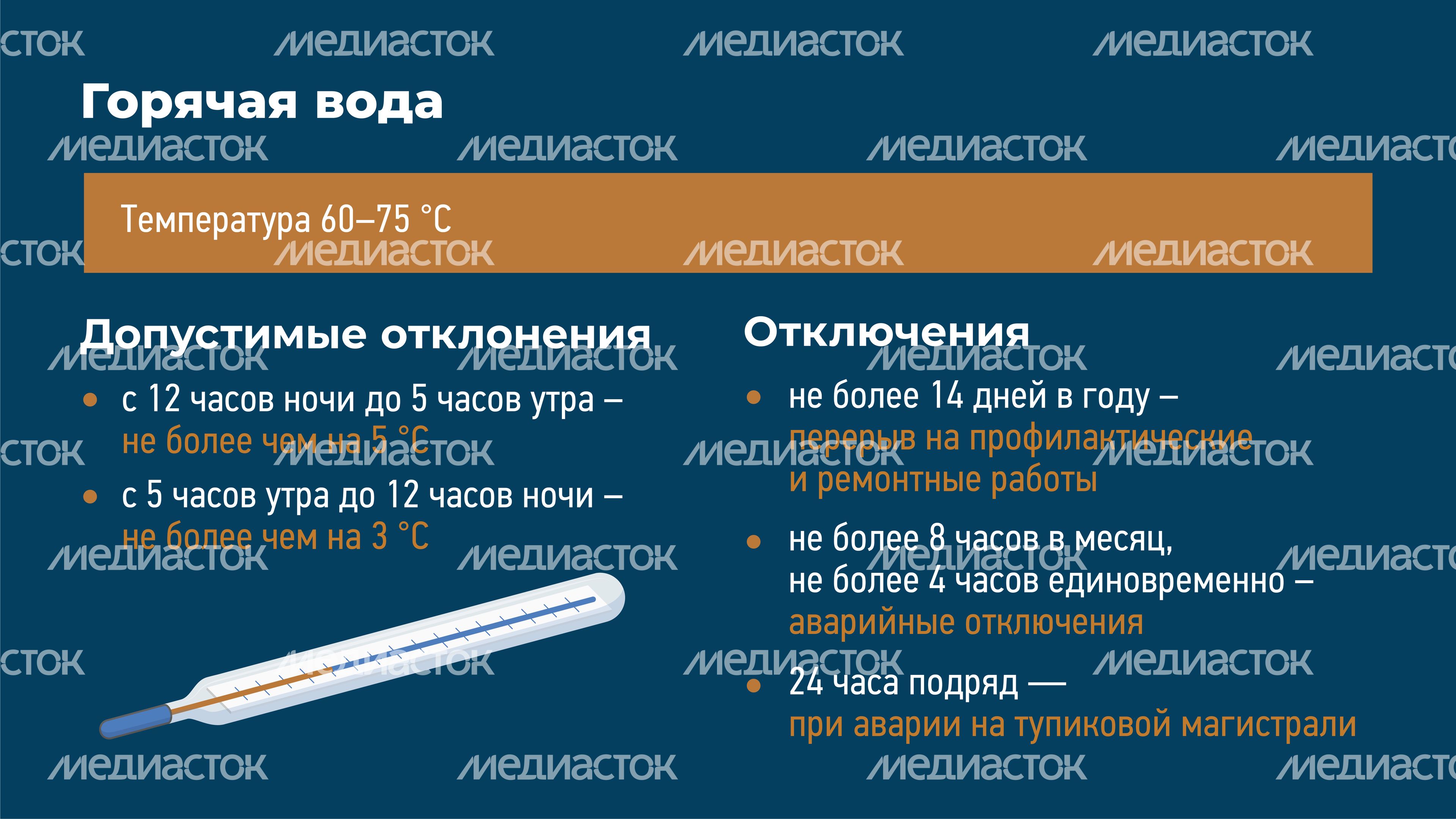 по нормативам водоснабжения горизонталь 04 по нормативам водоснабжения горизонталь 04
