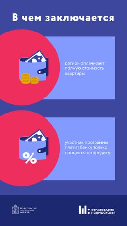 Социальная ипотека для педагогов Вертикаль 05