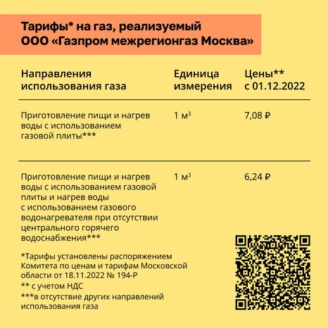 Тарифы на газ