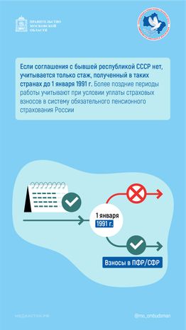 Пенсии работавшим в странам бывшего СССР вертикаль 03
