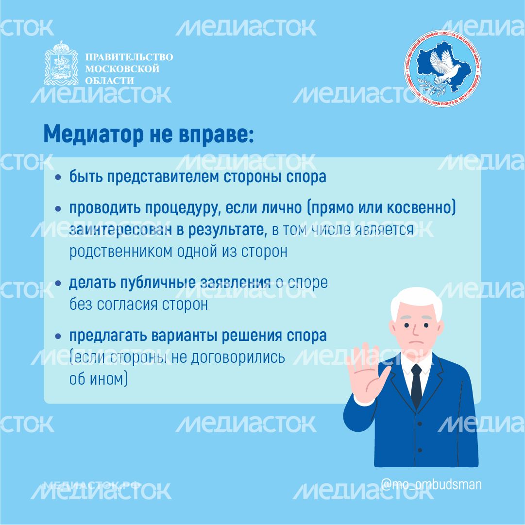 Медиация Квадрат 04 Медиация Квадрат 04