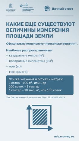 Вертикаль_Сколько квадратных метров в одной сотке_08-100.jpg