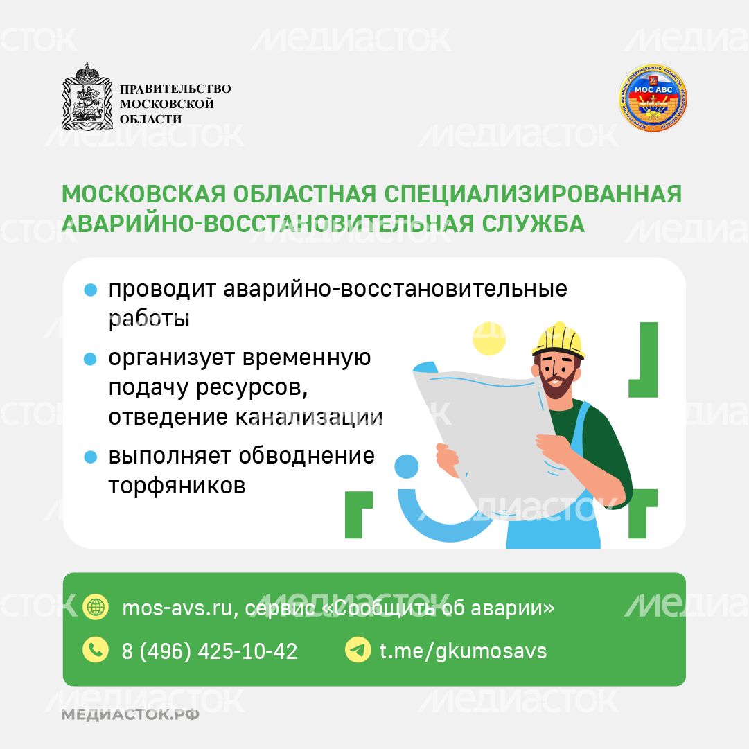 Фонд капитального ремонта МО квадрат (3) Фонд капитального ремонта МО квадрат (3)