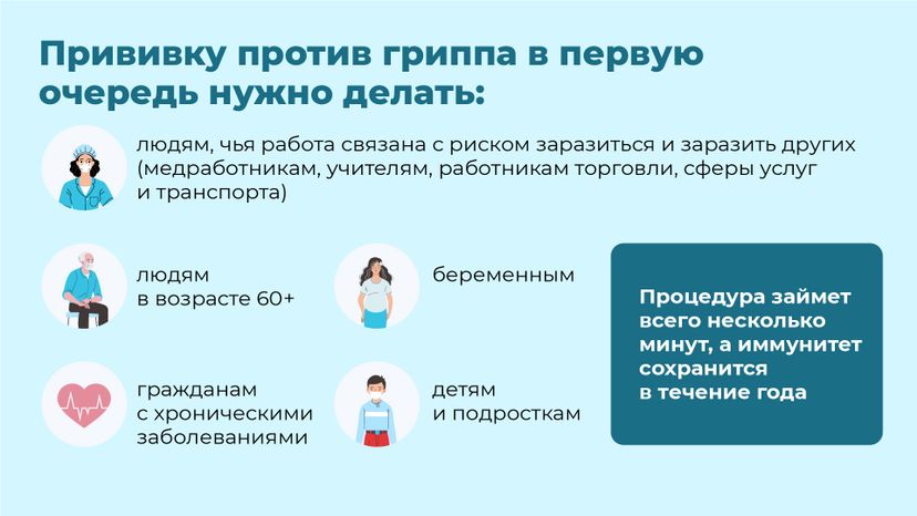 Горизонталь_вакцинация против гриппа_05