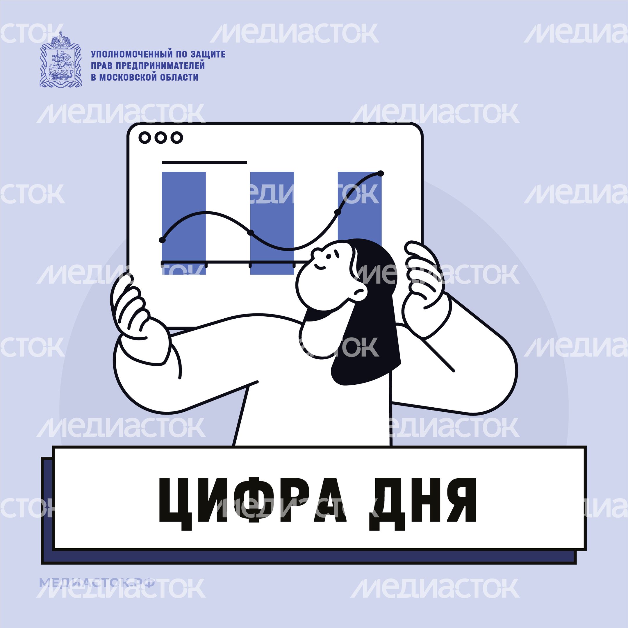 Обложки 2025 Цифра дня квадрат 05 Обложки 2025 Цифра дня квадрат 05