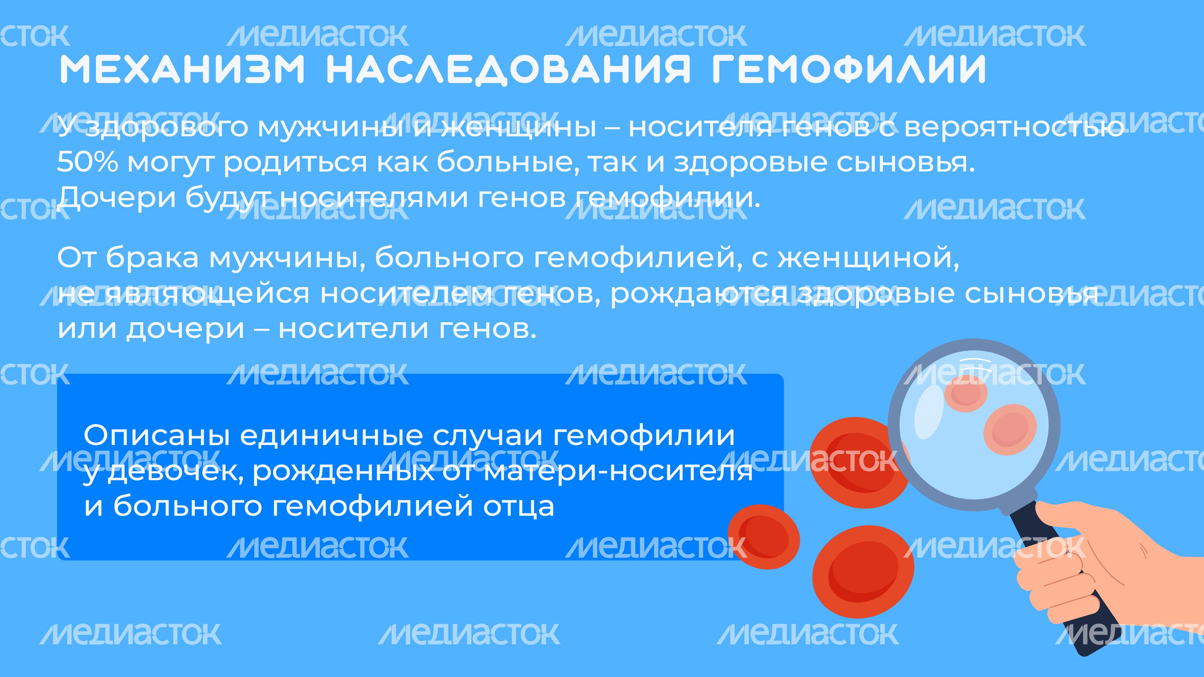Гемофилия_горизонталь_4