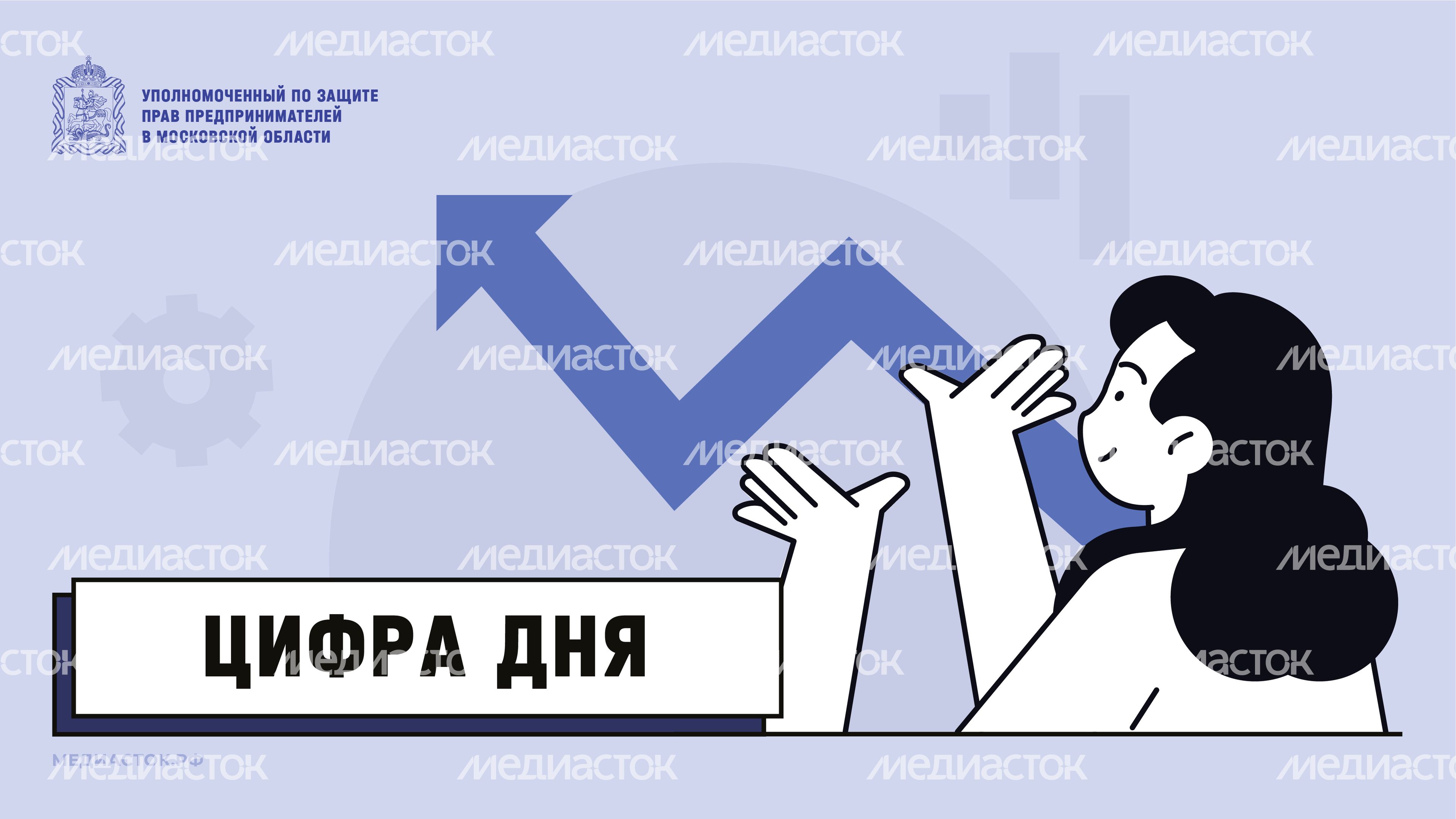 Обложки 2025 Цифра дня горизонталь 02 Обложки 2025 Цифра дня горизонталь 02