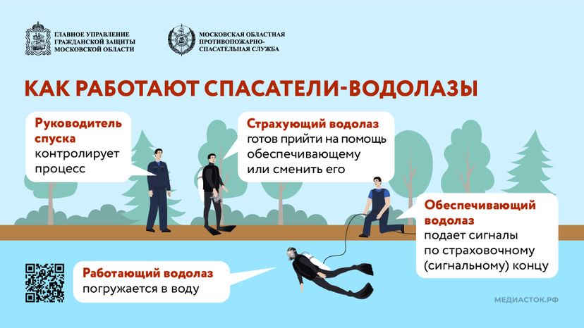 Спасатель-водолаз горизонталь 03