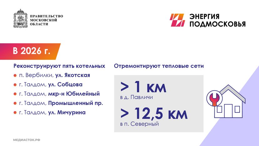 Модернизация Талдомский горизонталь 04