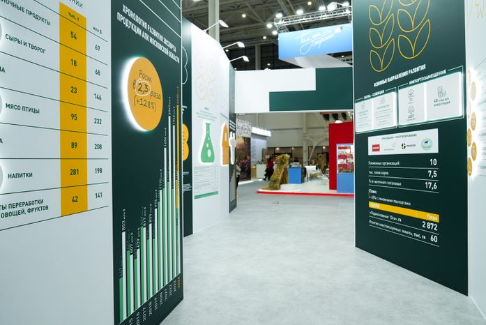 Стенд Подмосковья на XXVI российской агропромышленной выставке "Золотая осень"