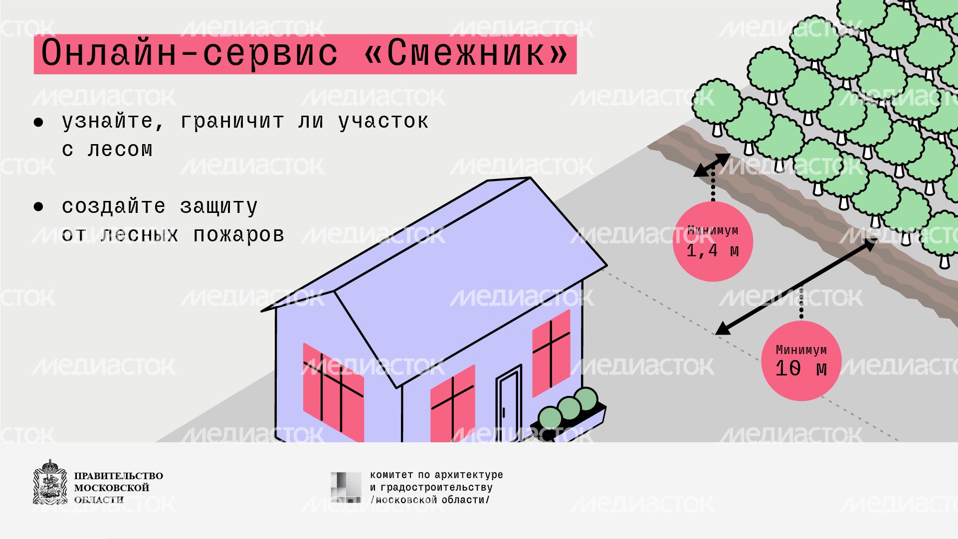 Онлайн сервис «Смежник» горизонталь