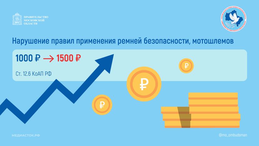 Новые штрафы за нарушение ПДД горизонталь 02
