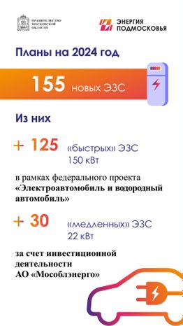Электромобили-вертикаль-04
