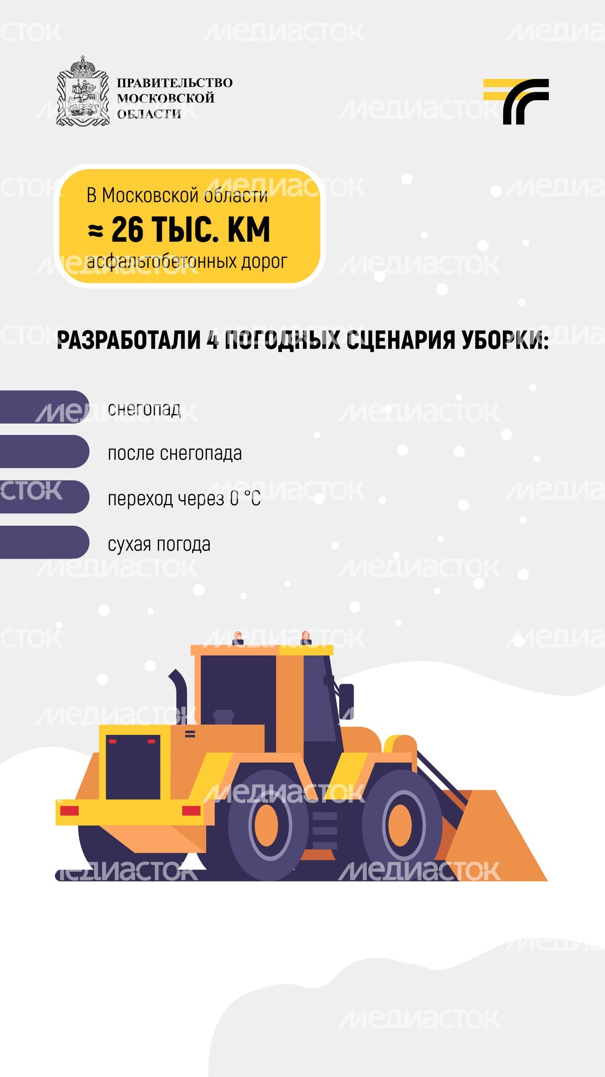 Как убирают дороги зимой_2024_Вертикаль-02